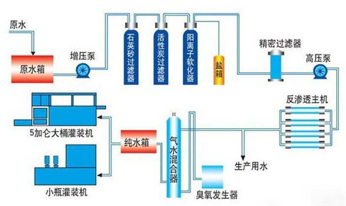 国产探花AV在线播放