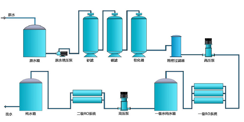 电子行业国产探花AV在线播放，化工行业国产探花AV在线播放