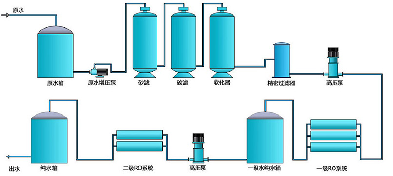 全自动EDI工业国产探花AV在线播放