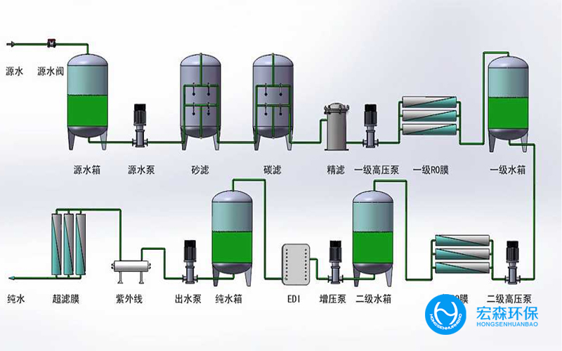 工业edi超国产探花AV在线播放