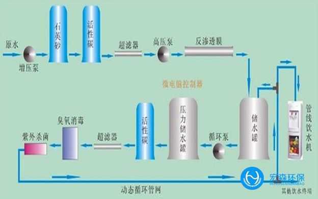 食品工业超国产探花AV在线播放