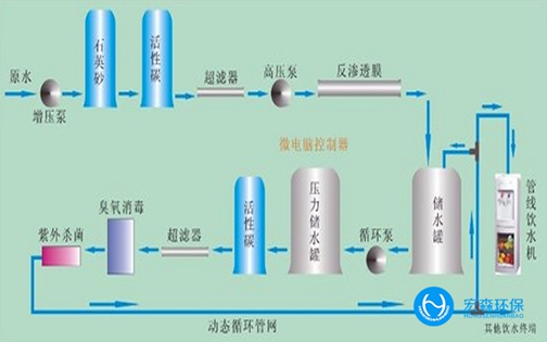 EDI超国产探花AV在线播放
