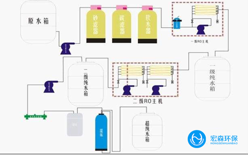 一体化工业国产探花AV在线播放