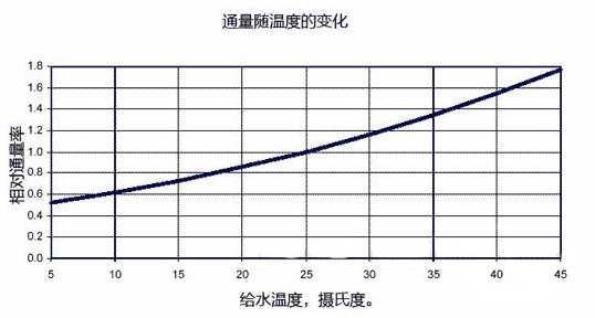 国产探花AV在线播放